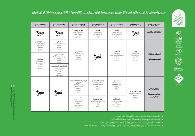 معرفی آثار بخش بین‌الملل چهل و سومین جشنواه تئاتر فجر/ حضور ۹ گروه نمایش خارجی در تهران