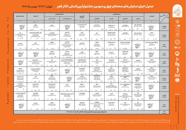 معرفی آثار بخش بین‌الملل چهل و سومین جشنواه تئاتر فجر/ حضور ۹ گروه نمایش خارجی در تهران